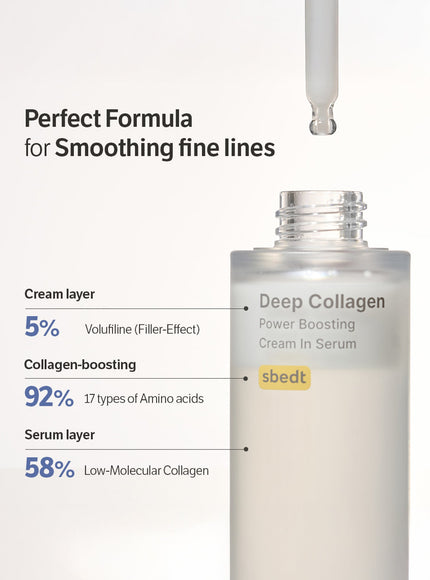 Deep Collagen Power Boosting Cream In Serum (30ml)