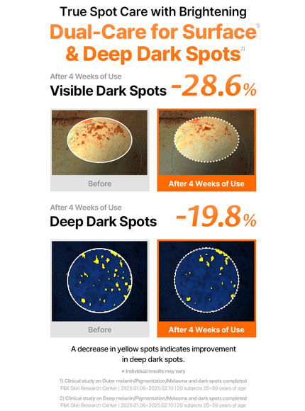 Freshly Juiced Vitamin Skin Prep Pads (290ml, 80ea)