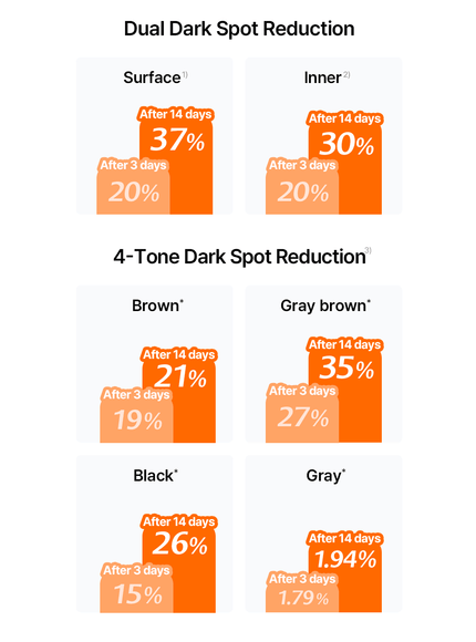 Freshly Juiced Vitamin Essence Toner (180ml)