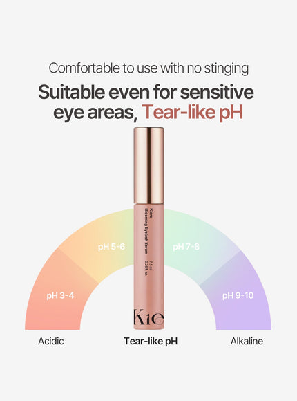 Blooming Professional Eyelash Serum (7.5ml)