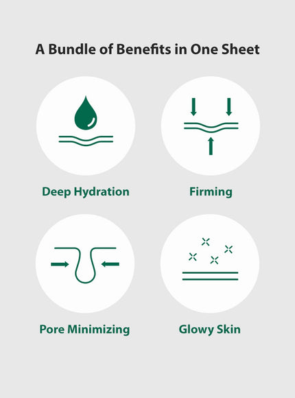 Green Tomato Pore Lifting Ampoule Mask (23g, 1ea)