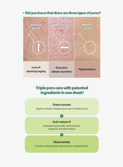 Green Tomato Pore Lifting Ampoule Mask (23g, 1ea)