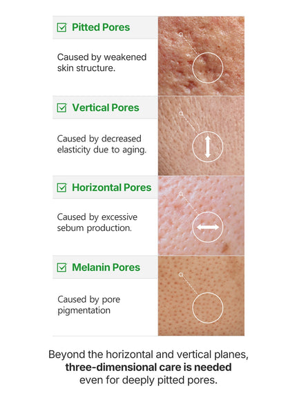 Green Tomato NMN Pore Minimizing Ampoule Mask (23g*10ea)