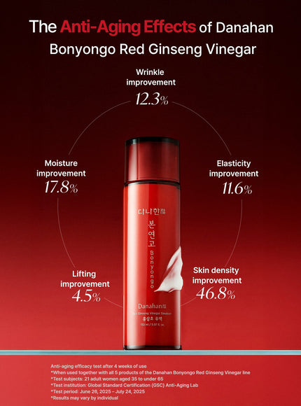 Bonyongo Red Ginseng Vinegar Emulsion (150ml)