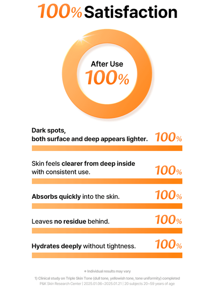 Freshly Juiced Vitamin Essence Toner (30ml)