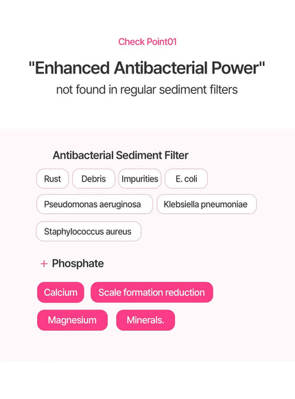 [Limited] Water Solution Travel Shower Compact (1ea)