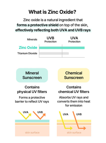 all-day-airy-mineral-sunscreen-60g