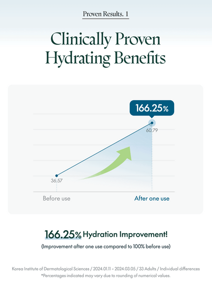 hydro-wave-deep-sea-cream-50ml