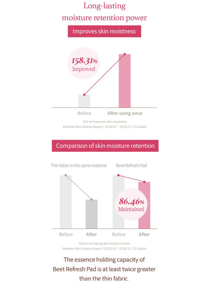 beet-refresh-pad-260ml
