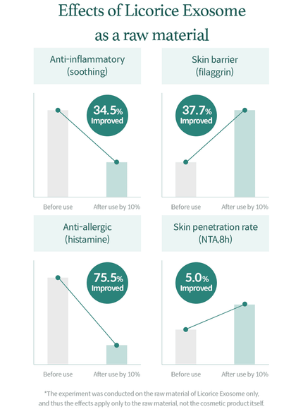 licorice-calming-cream-50ml