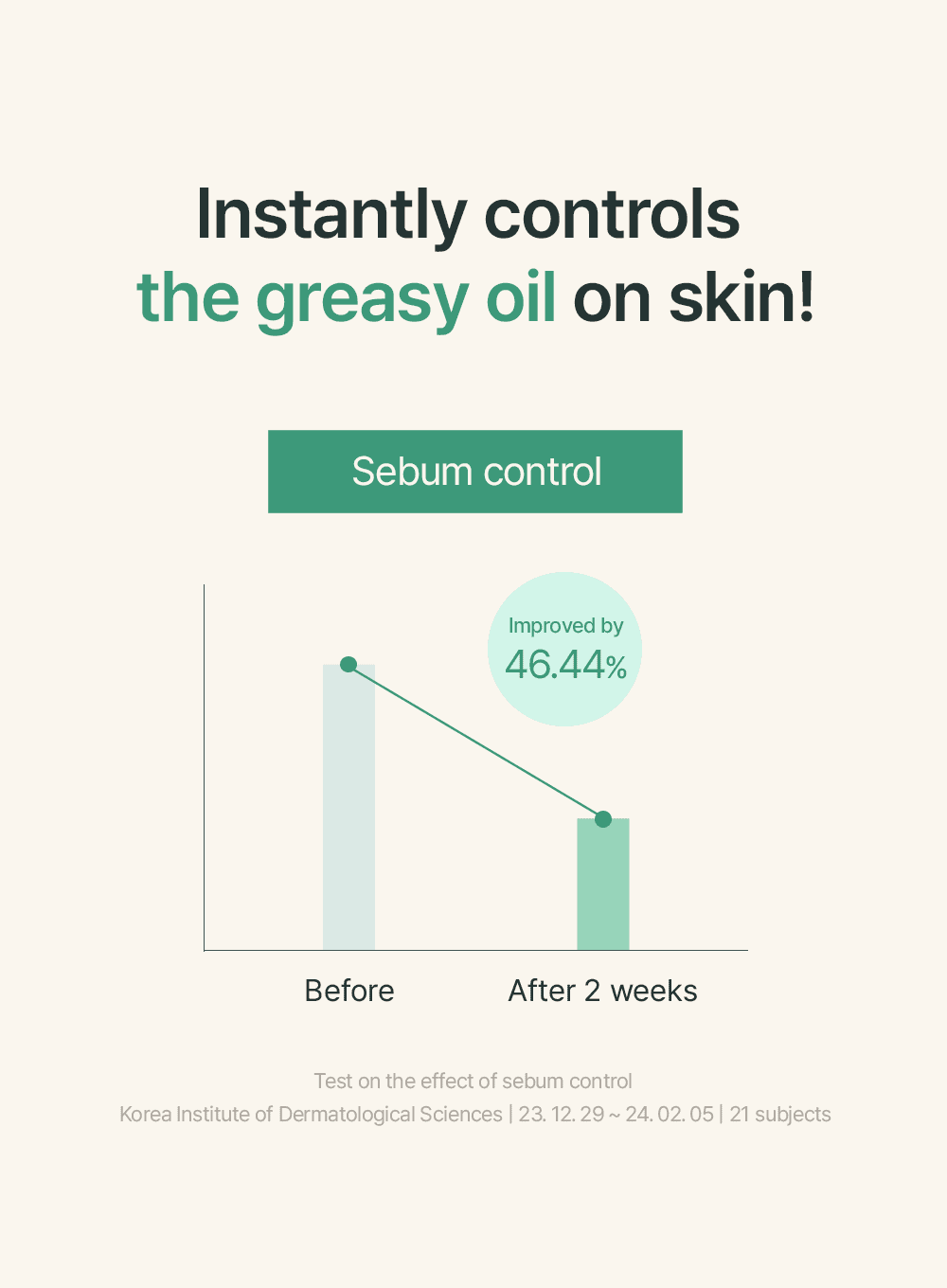 Vitamin Tree Water Gel Advanced (75g) I'm from KBEAUTY LEWKIN