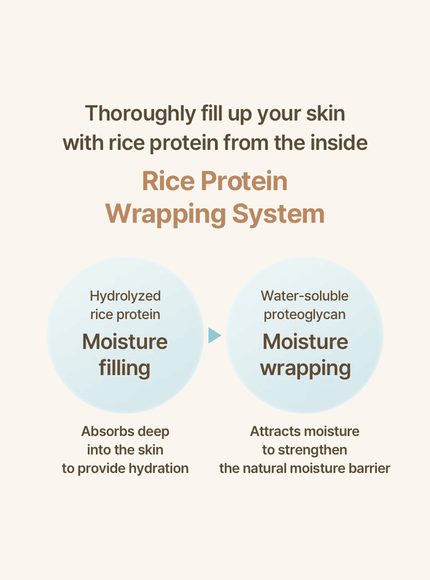 Rice Glow Peel Off Mask (70g)