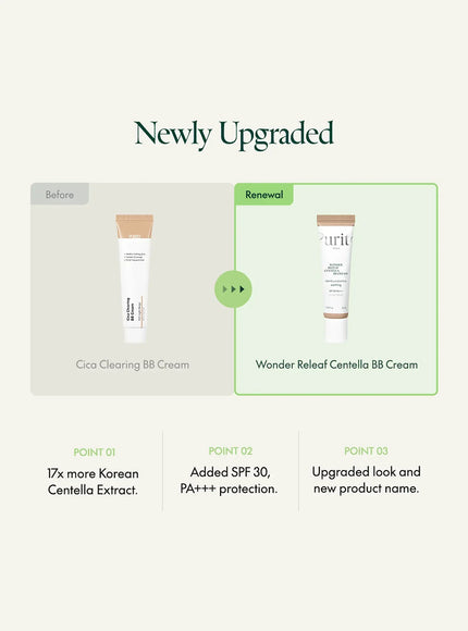 Wonder Releaf Centella BB Cream (30ml)