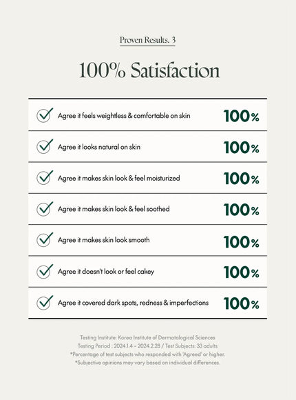 Wonder Releaf Centella BB Cream (30ml)