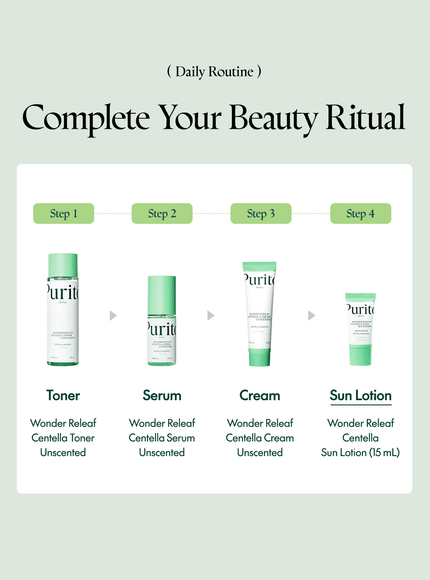 wonder-releaf-centella-daily-sun-lotion-mini-15ml